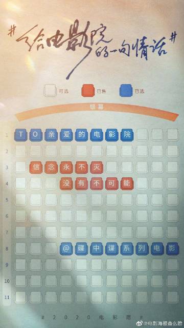 国立远程教育大学 Science and technology diploma